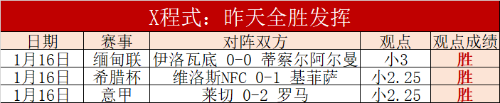 真人,资讯,PA真人,PA娱乐官网,PA百家乐,PA真人视讯平台,PA电子游戏,PA体育电竞,PA棋牌彩票