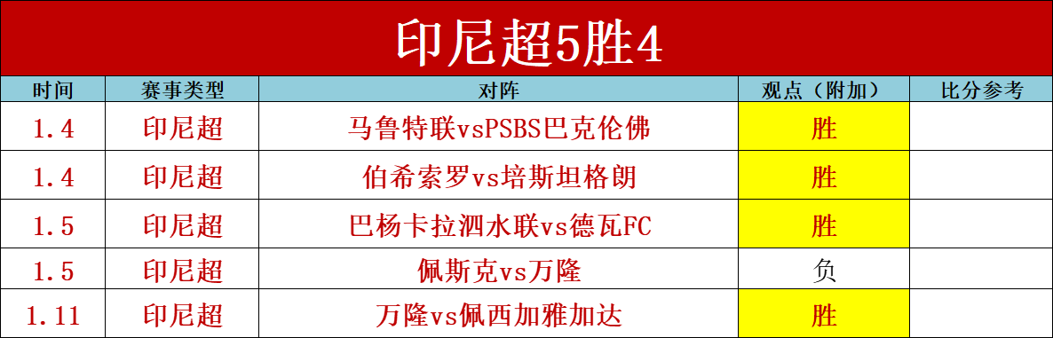 穆裏尼奧全,面調整陣容,獲得老闆全,PA娱乐官网,PA百家乐,PA真人视讯平台,PA电子游戏,PA体育电竞,PA棋牌彩票