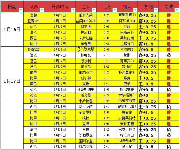 年全国气温,平均值再创,新高,PA娱乐官网,PA百家乐,PA真人视讯平台,PA电子游戏,PA体育电竞,PA棋牌彩票