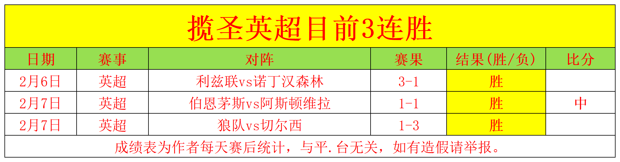 郑钦文数据,冠绝全球,位居首位,PA娱乐官网,PA百家乐,PA真人视讯平台,PA电子游戏,PA体育电竞,PA棋牌彩票