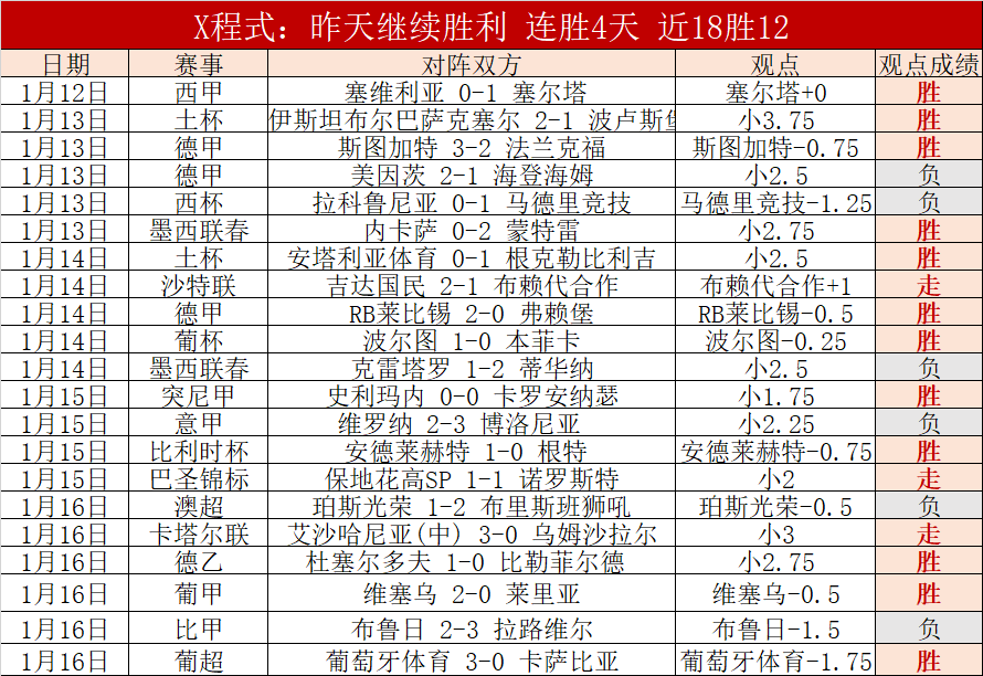 童声唱响,乌苏里船歌,记录冰雪盛,PA娱乐官网,PA百家乐,PA真人视讯平台,PA电子游戏,PA体育电竞,PA棋牌彩票