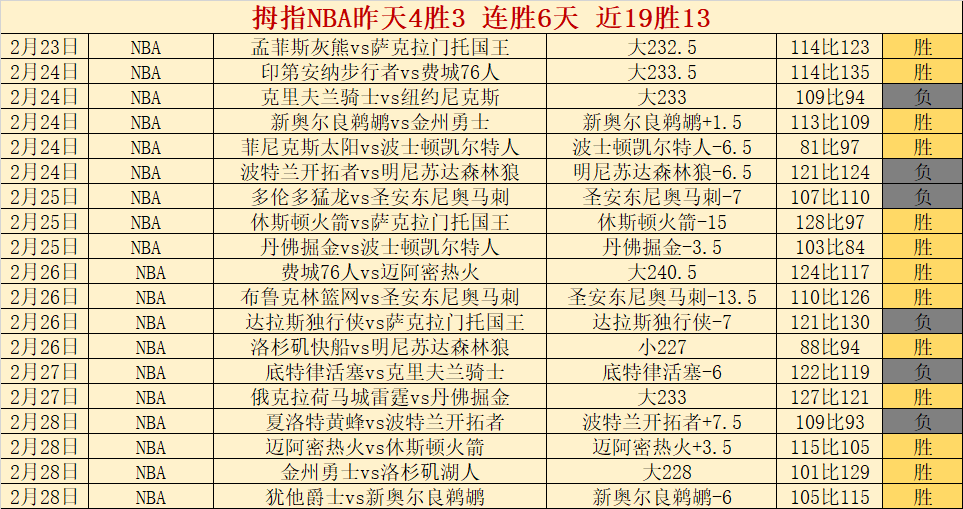 王者荣耀,款神秘皮肤,因内鬼泄密,PA娱乐官网,PA百家乐,PA真人视讯平台,PA电子游戏,PA体育电竞,PA棋牌彩票