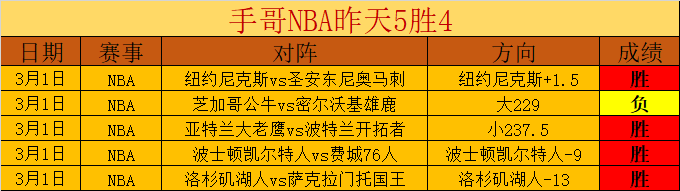 大乐透期号,专家推荐,新疆,PA娱乐官网,PA百家乐,PA真人视讯平台,PA电子游戏,PA体育电竞,PA棋牌彩票