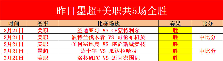 排球巨星,朱婷战神风,采赞歌,PA娱乐官网,PA百家乐,PA真人视讯平台,PA电子游戏,PA体育电竞,PA棋牌彩票