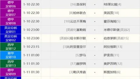 穆裏尼奧全面調整陣容，獲得老闆全力背書迎接挑戰