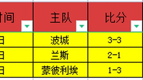 大乐透期号专家推荐：新疆VS宁波总分分析
