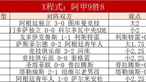 《信心意甲》临场半小时数据变化还是关键